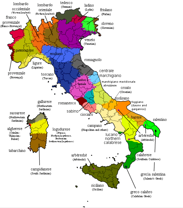 Italian dialects
